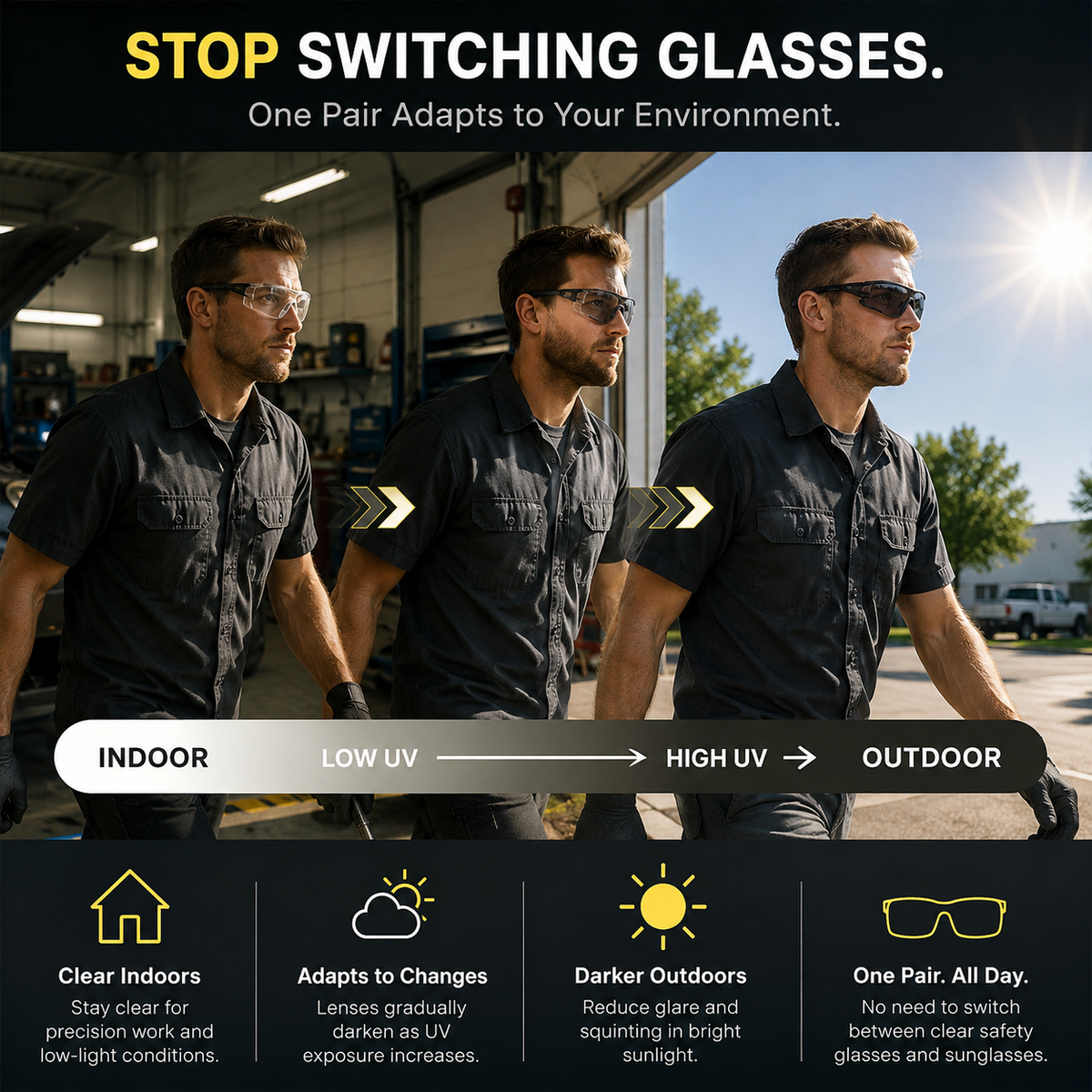 Photochromic Safety Glasses – Indoor & Outdoor Impact Protection