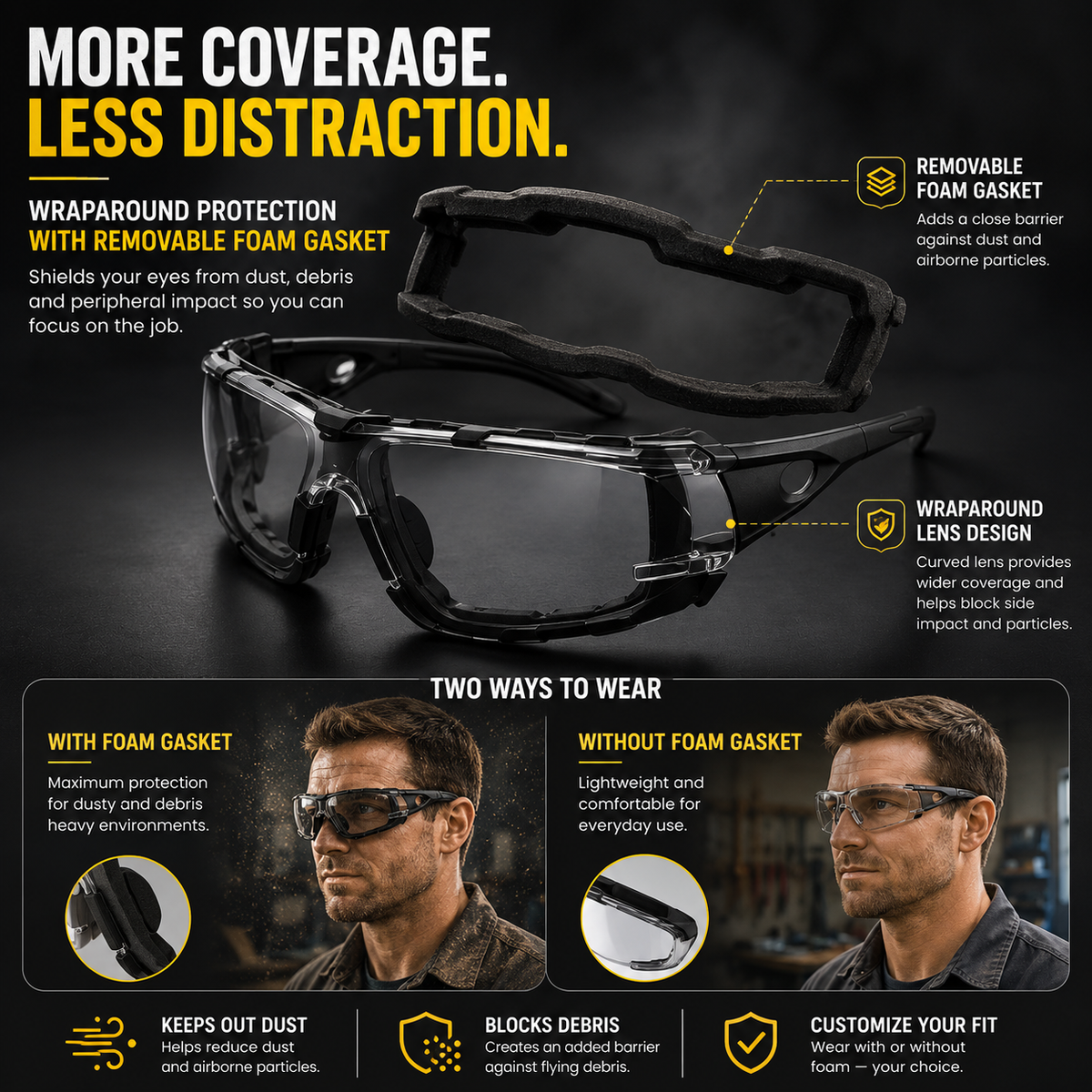 Photochromic Safety Glasses – Indoor & Outdoor Impact Protection