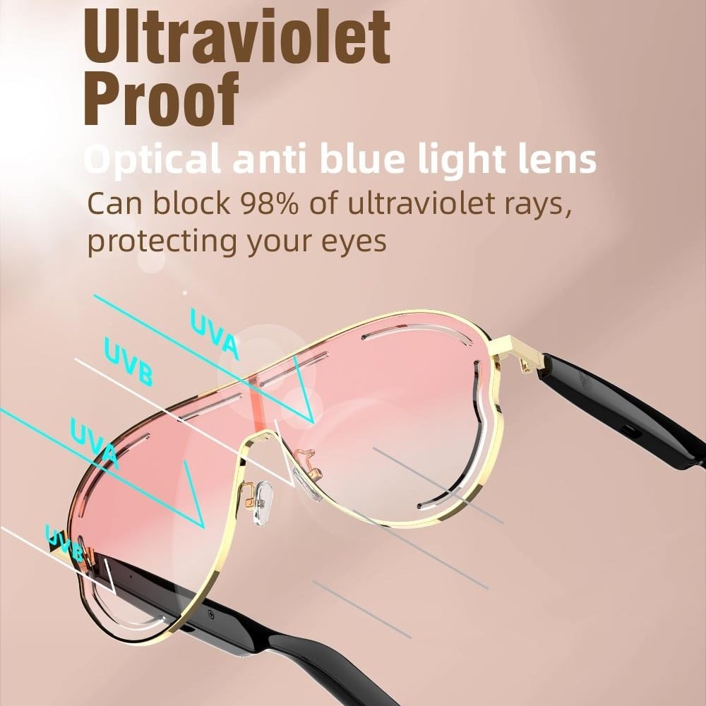 SonicAir™ Audio Sunglasses