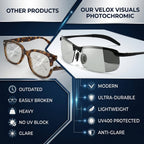Smart Vision Glasses – Anti-Glare UV Protection