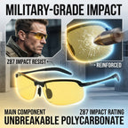 Smart Vision Glasses – Anti-Glare UV Protection