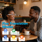 AI Smart Glasses with Bluetooth Audio – Style Meets Technology-2027
