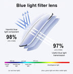 VisionAir™ Smart Reading Glasses